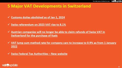 switzerland vat refund 2022.